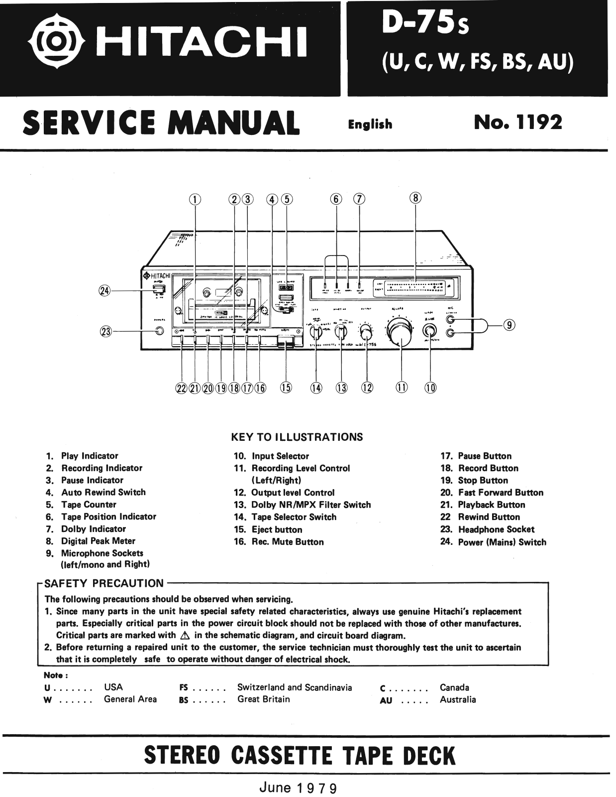 Hitachi D-75-S Service Manual