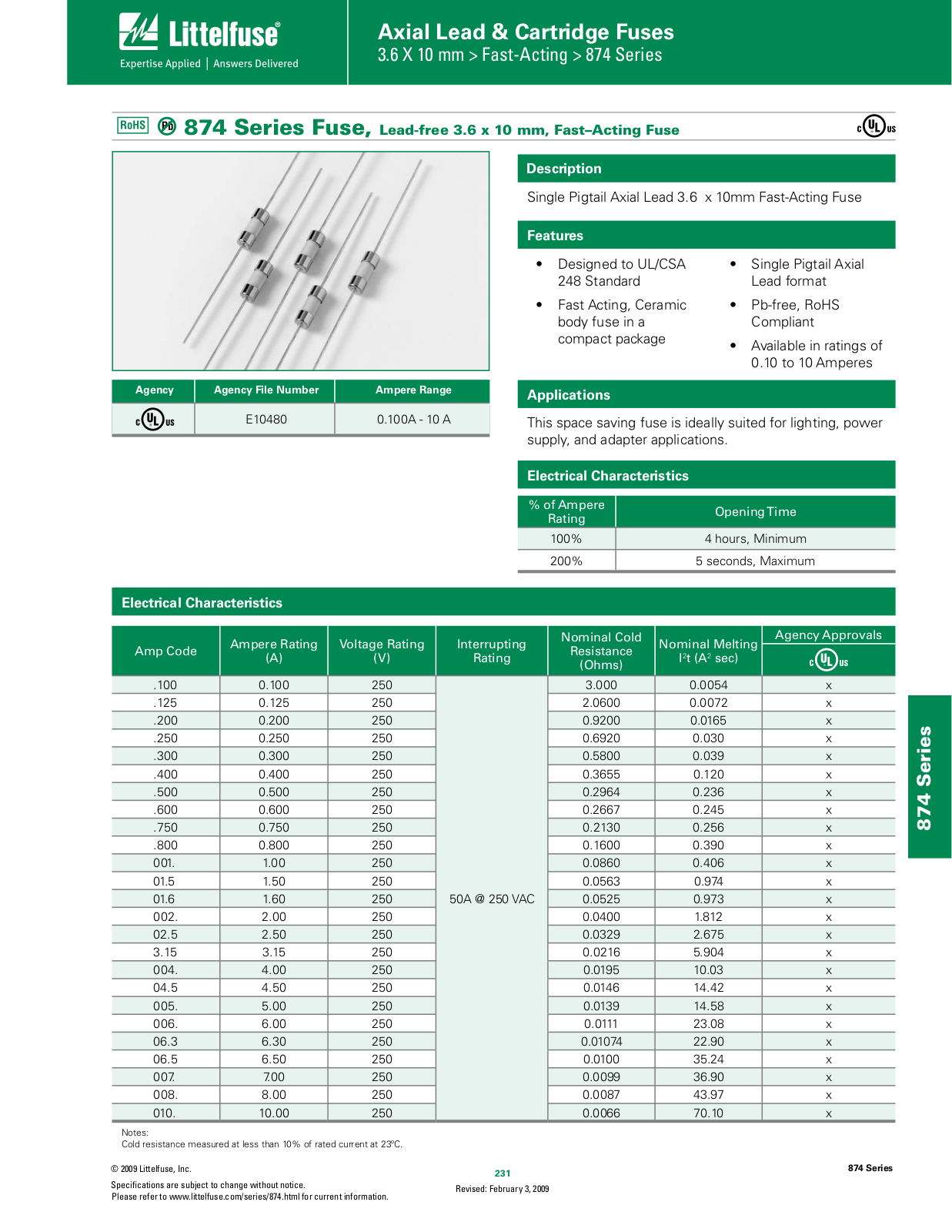 Littelfuse 874 User Manual