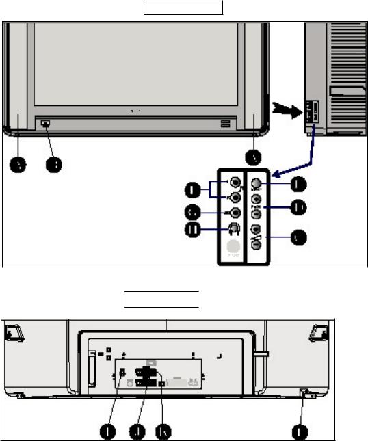 Funai 32D-3228F Owner's Manual