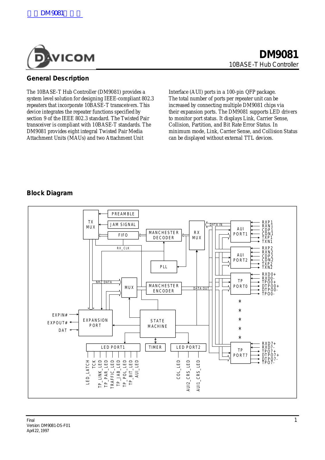 DAVICOM DM9081 User Manual