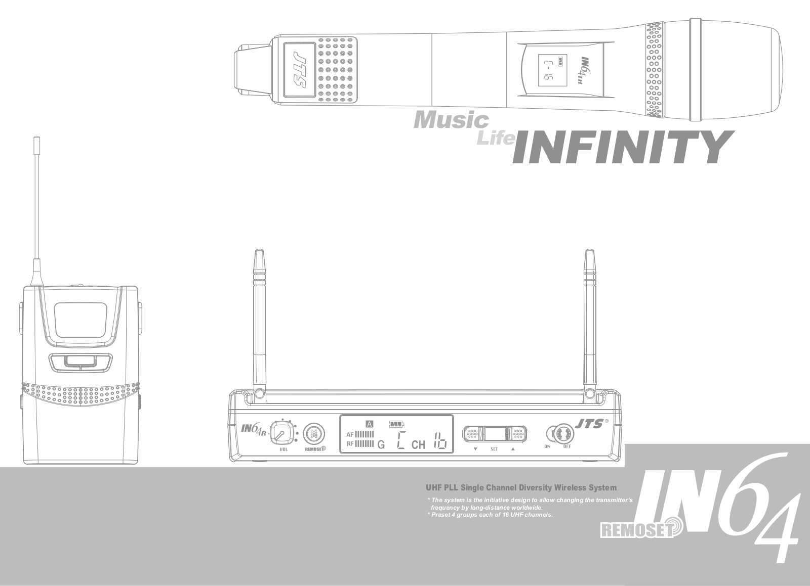 JTS Professional Co IN64R Users manual