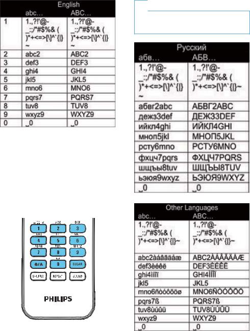 Philips MCi730 User Manual