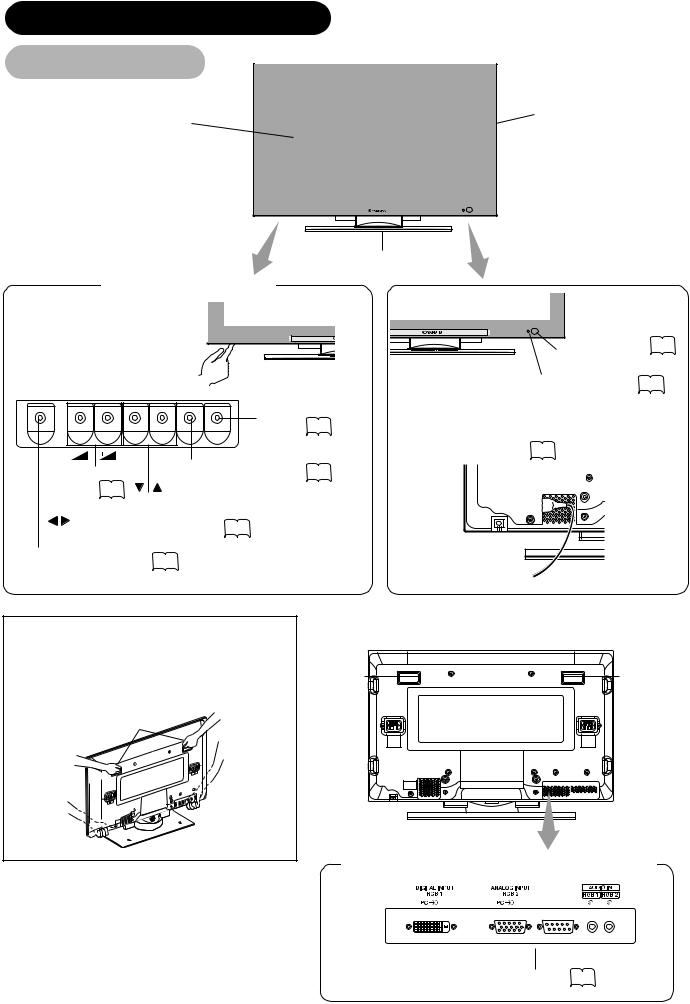 Yamaha PDM-4220 User Manual