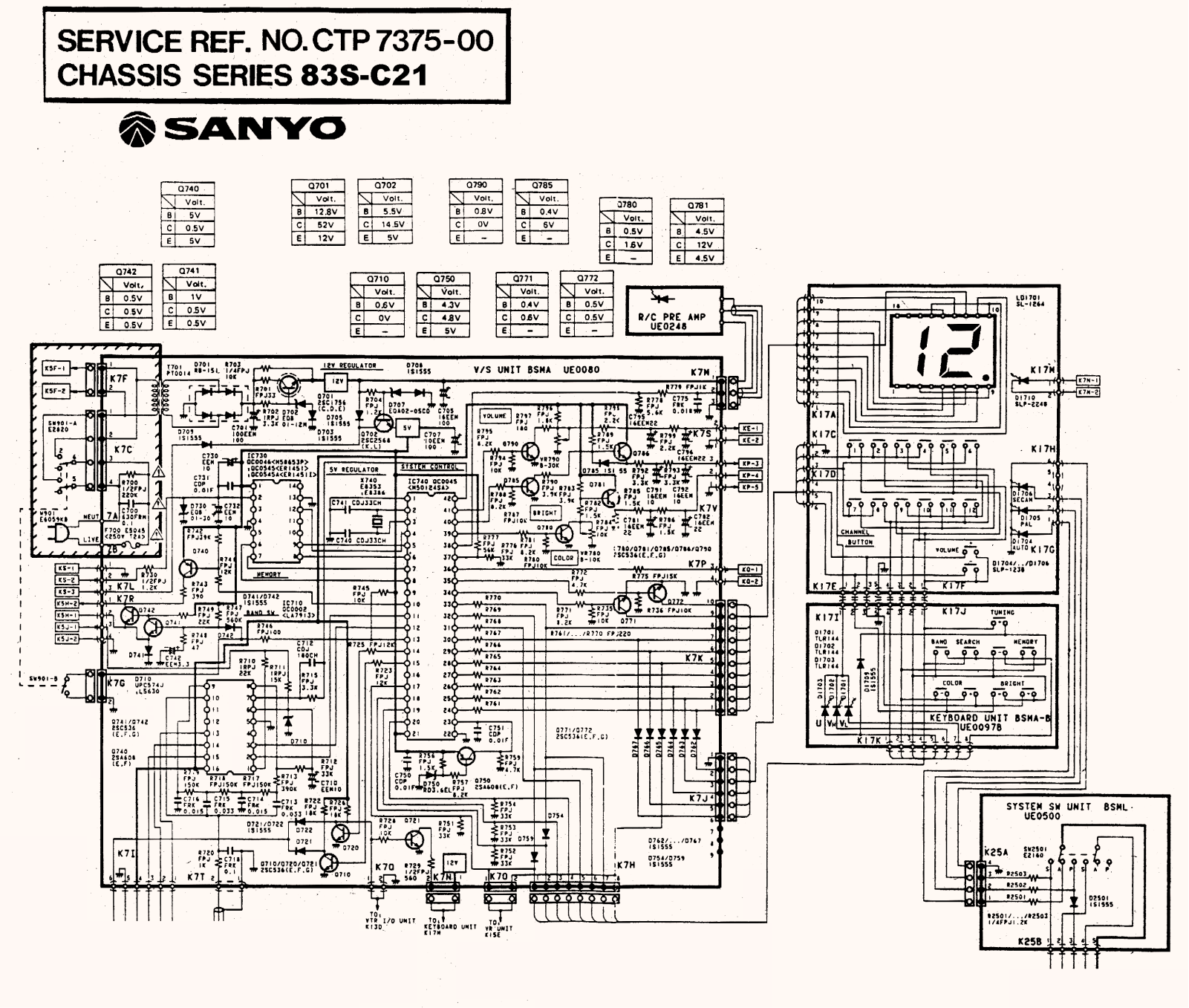 Sanyo CTP7375 Schematic