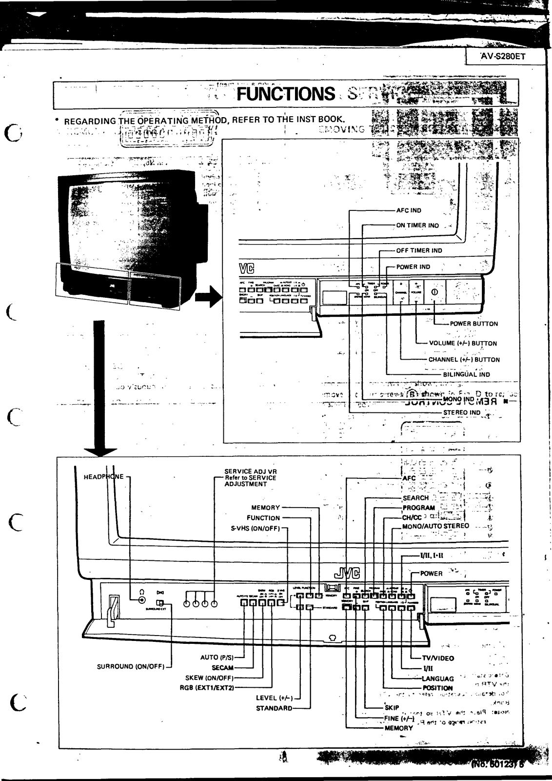 JVC AV-S280ET Schematic