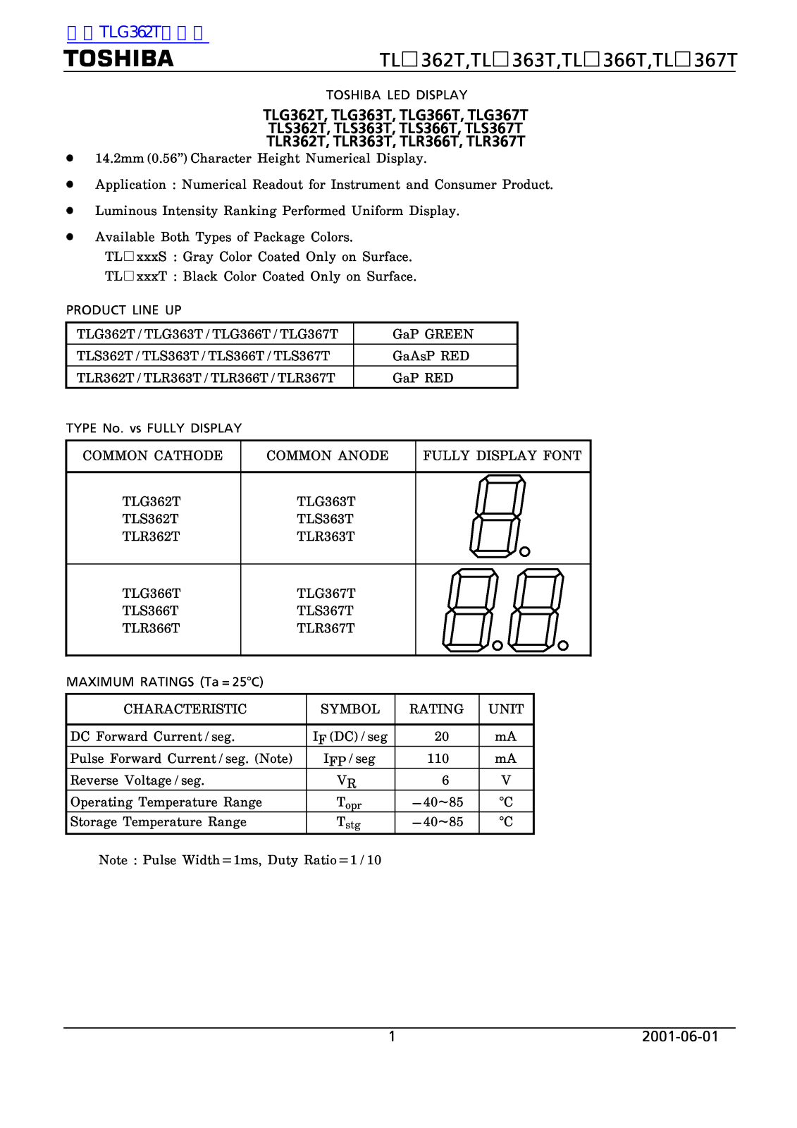 TOSHIBA TLG363T Technical data