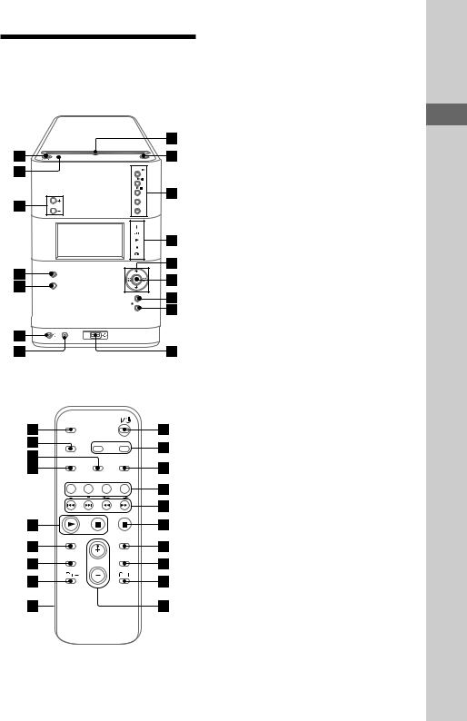 Sony CMT-U1BT User Manual