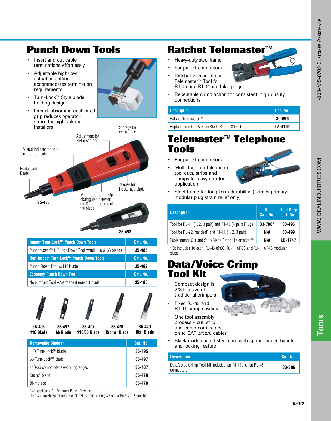 IDEAL Industries Tools Catalog Page