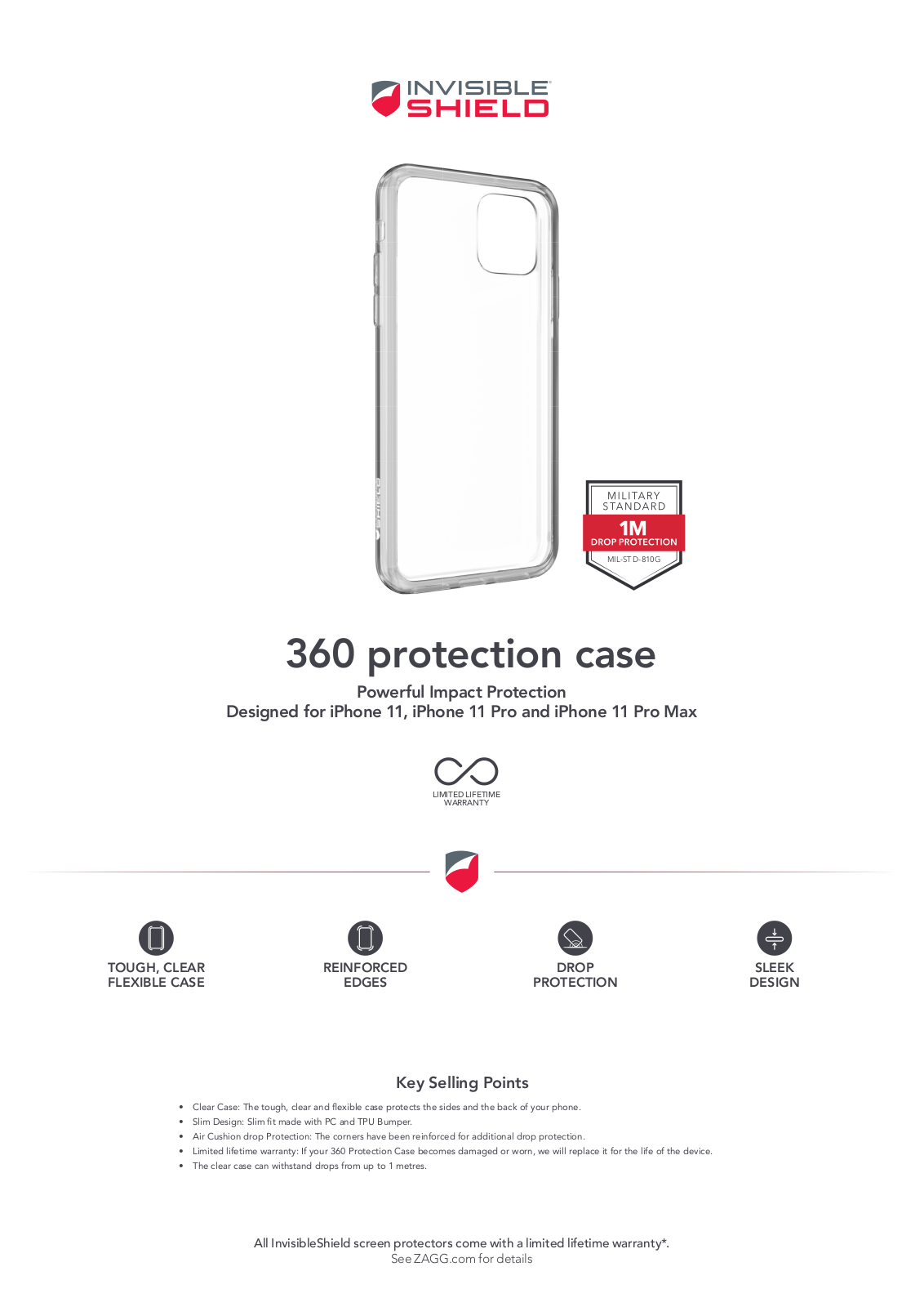 Zagg 202004268 Product Data Sheet