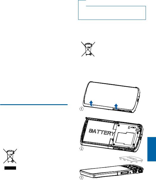 Philips SA1MUS16, SA1MUS32, SA1MUS08 User Manual