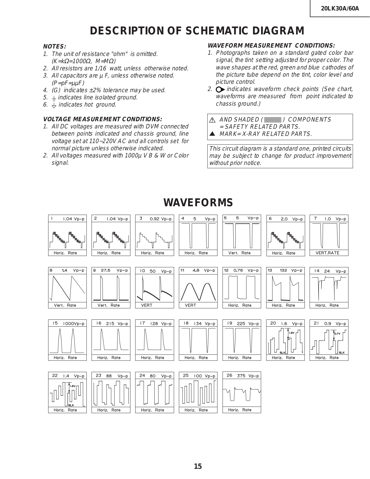 SHARP 20LK30A, 20LK60A Diagram