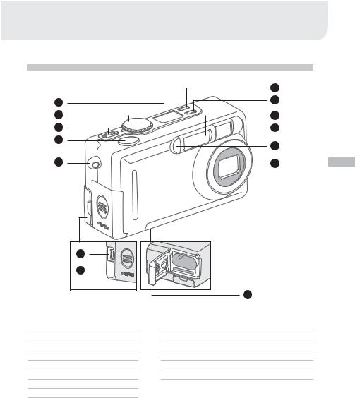 Konica Minolta Revio KD-220Z User Guide