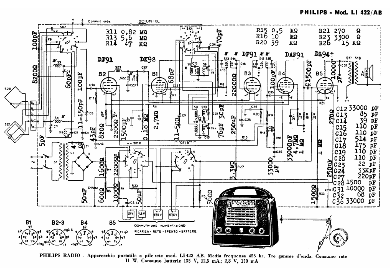 Philips li422ab schematic