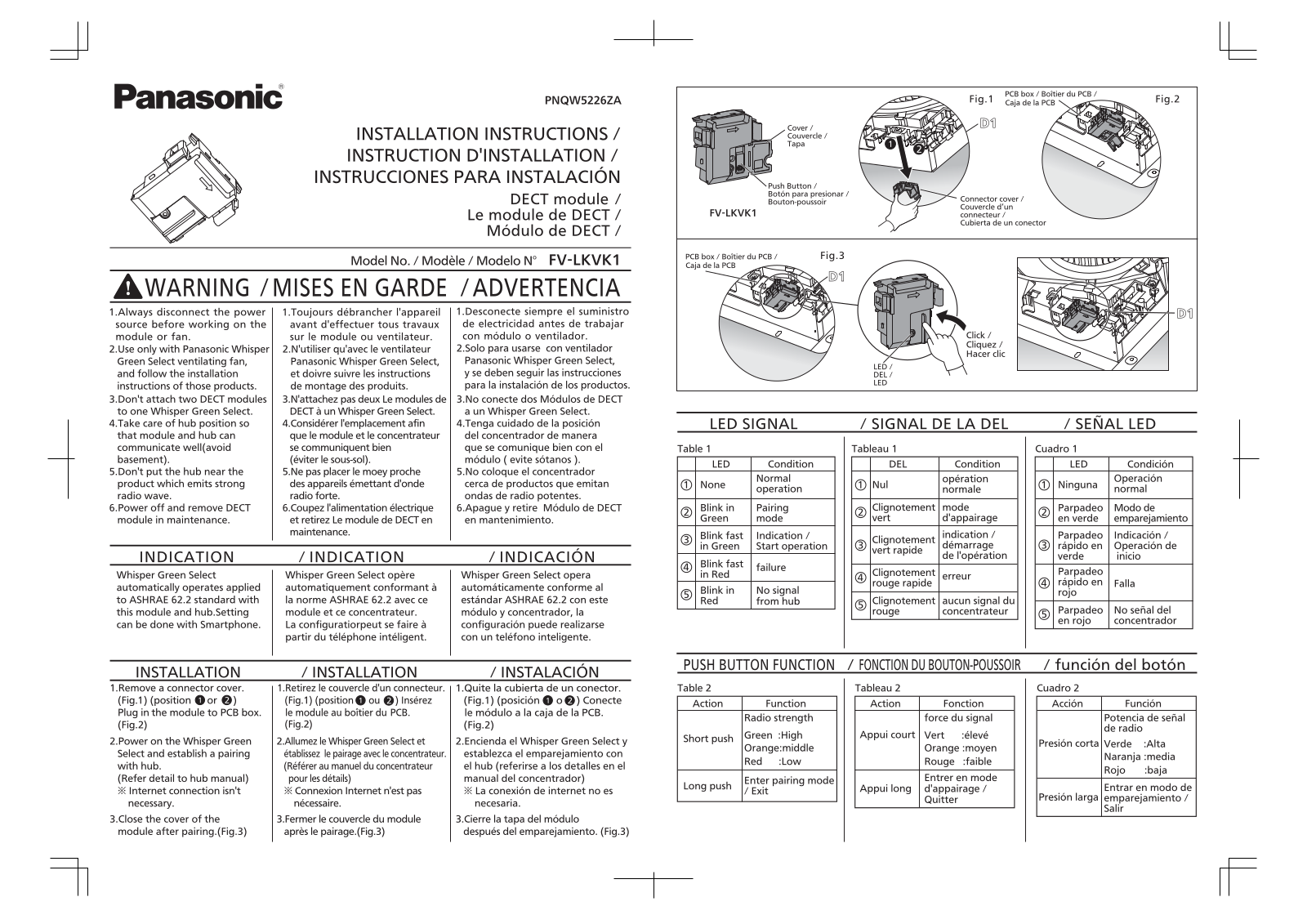 Panasonic of North America 96NFV LKVK1 User Manual