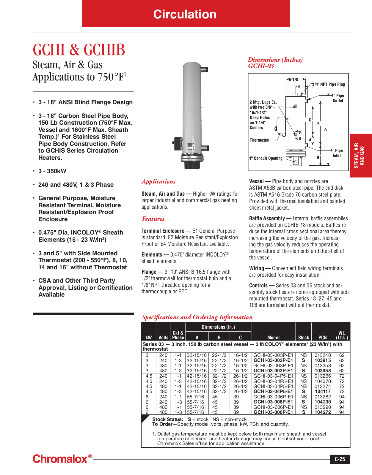 Chromalox GCHI, GCHIB Catalog Page