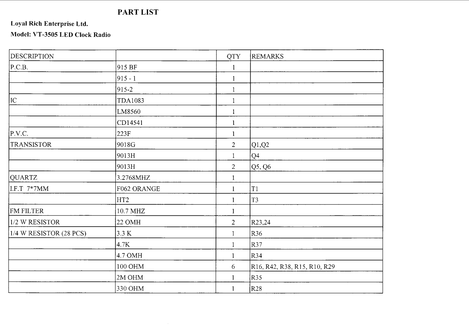 Vitek VT-3505 PART LIST 1