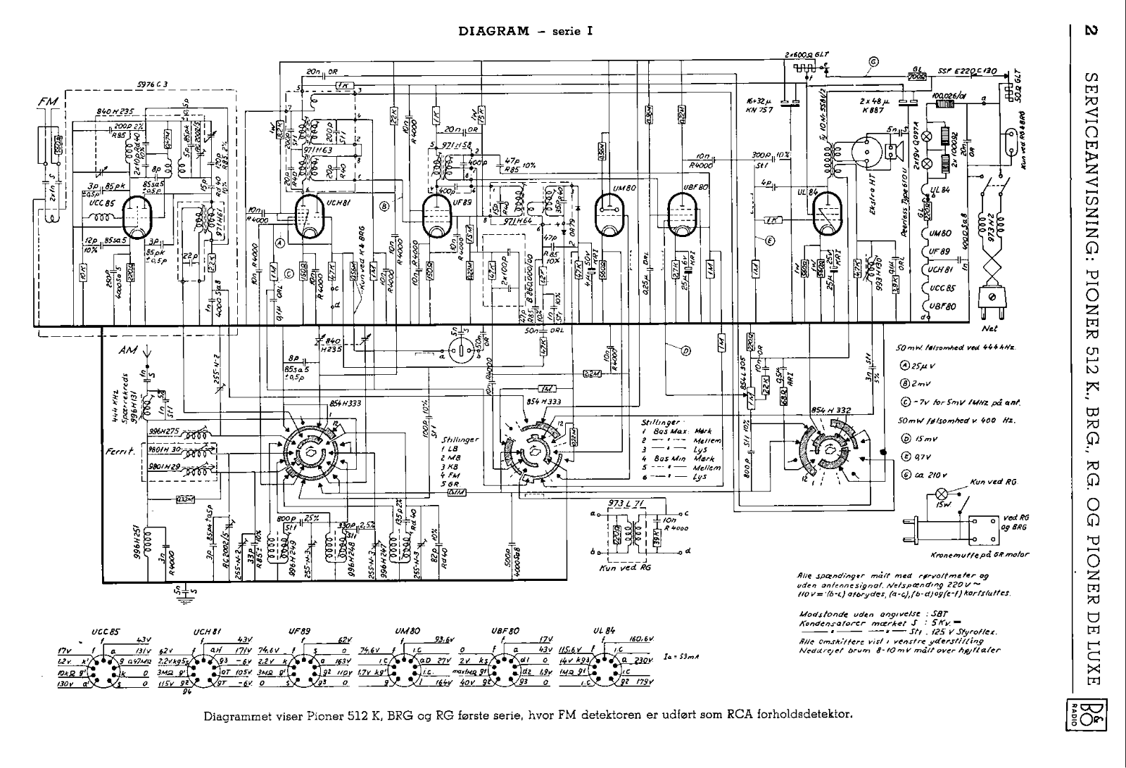 Bang Olufsen 512-K-1 Schematic