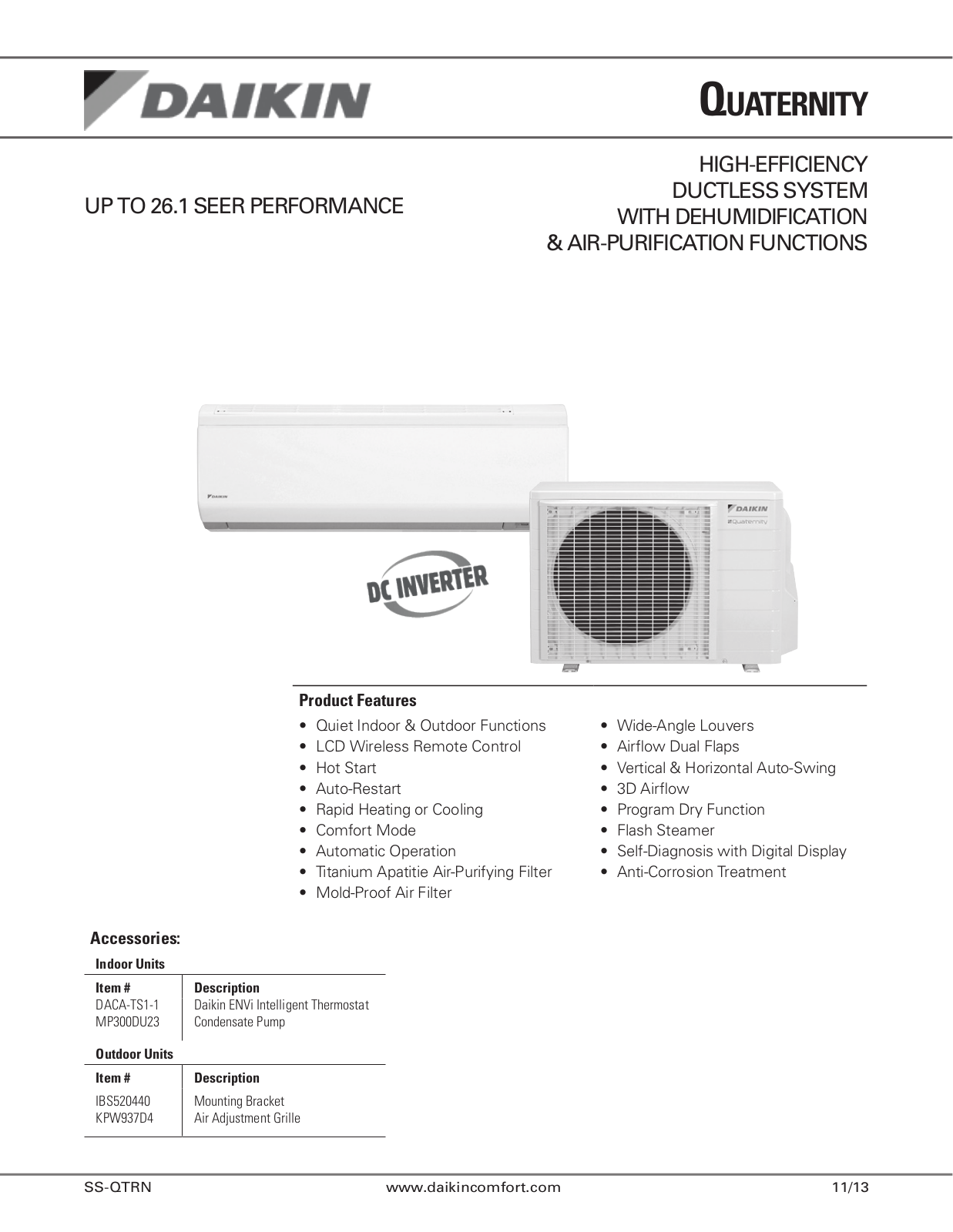 Goodman FTXG12HVJU User Manual