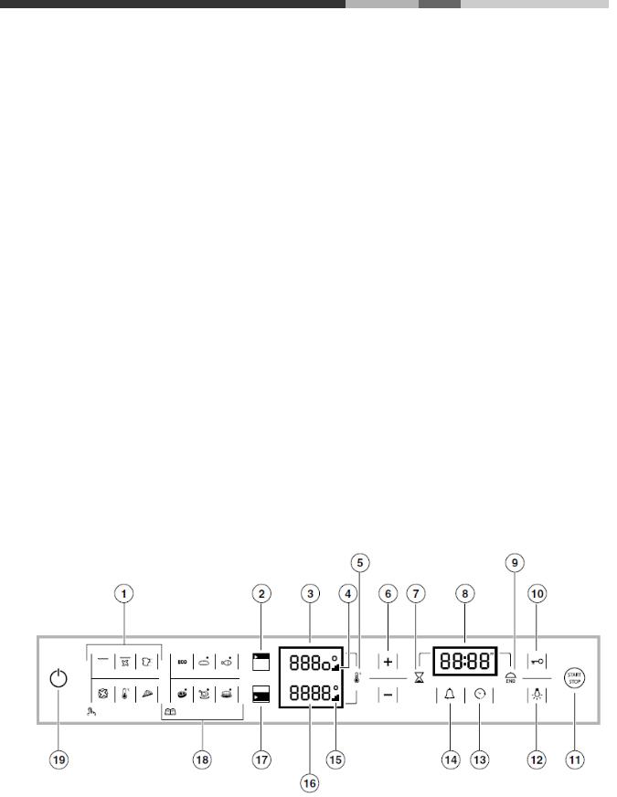 HOTPOINT/ARISTON OK1037END.20 X/HA S User Manual