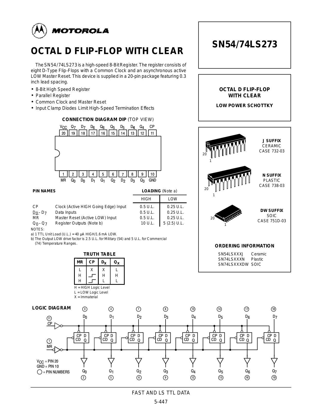 Motorola SN54LS273J, SN74LS273N, SN74LS273DW Datasheet