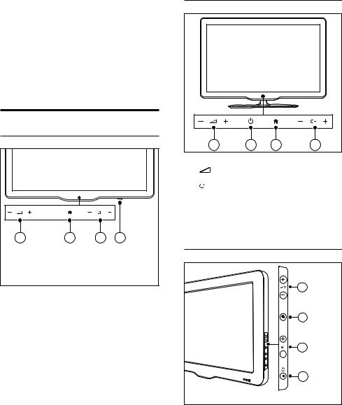 Philips 46PFL4606H, 40PFL56x6H User manual