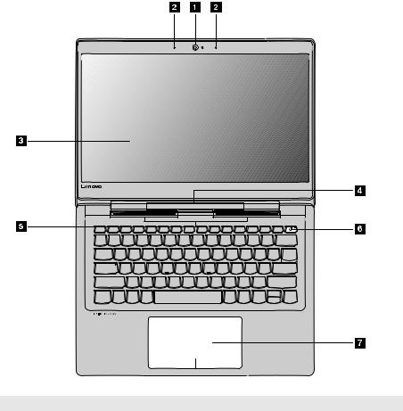 Lenovo ideapad 320S-15ABR, ideapad 320S-15AST User Guide