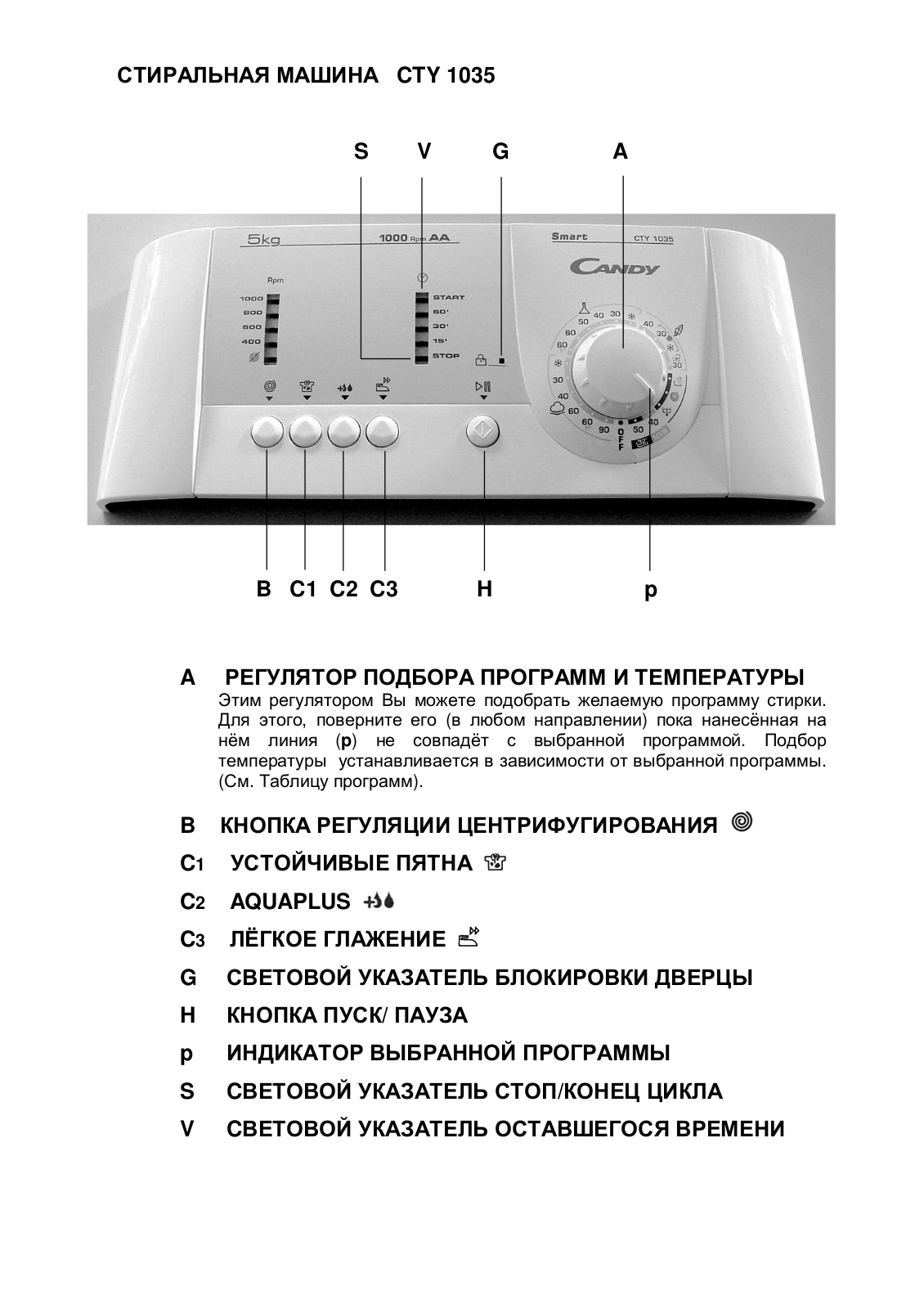 Candy CTY 1035 User Manual