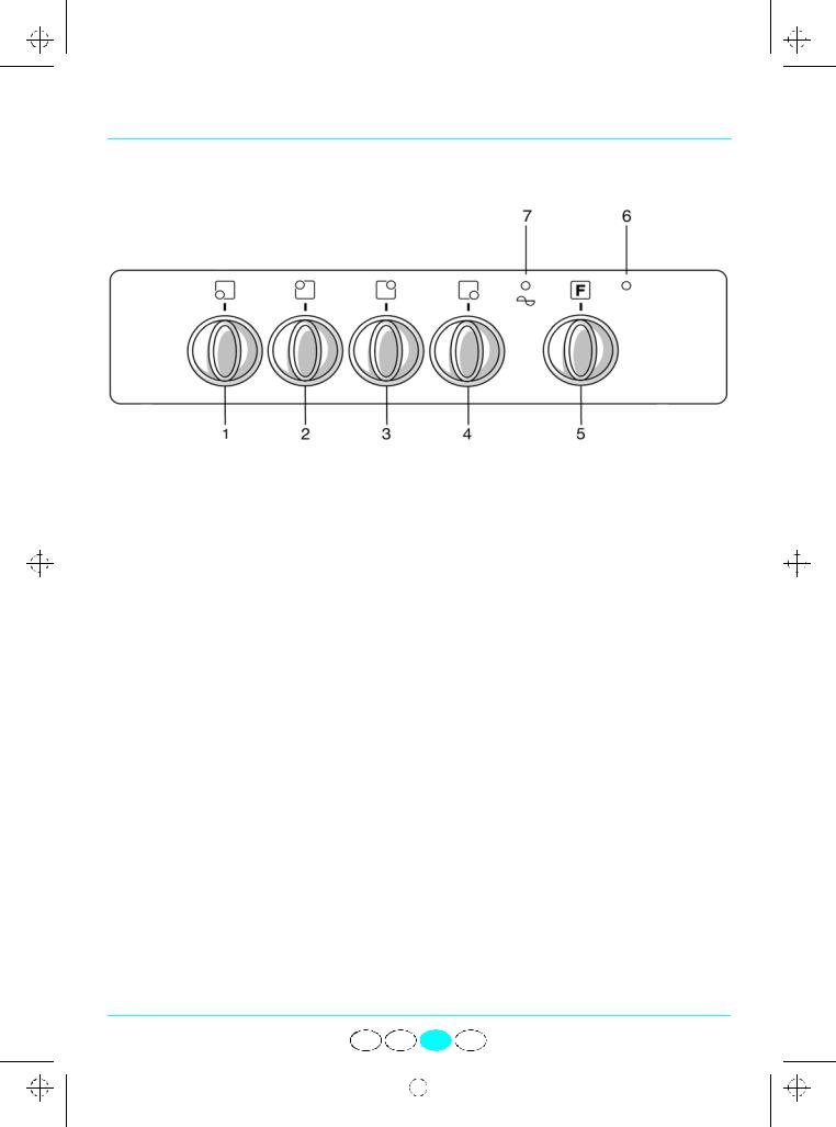 Whirlpool ACM 277, ACM 303, ACM 219 PROGRAM CHART