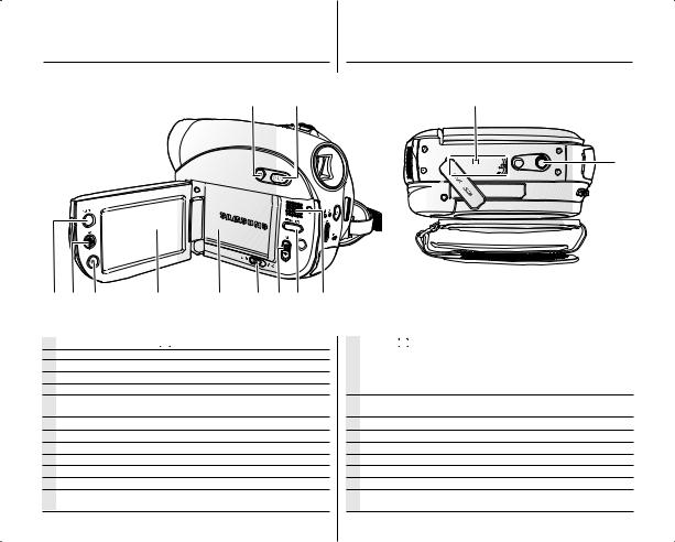 Samsung VP-DX103, VP-DX100, VP-DX105 User Manual