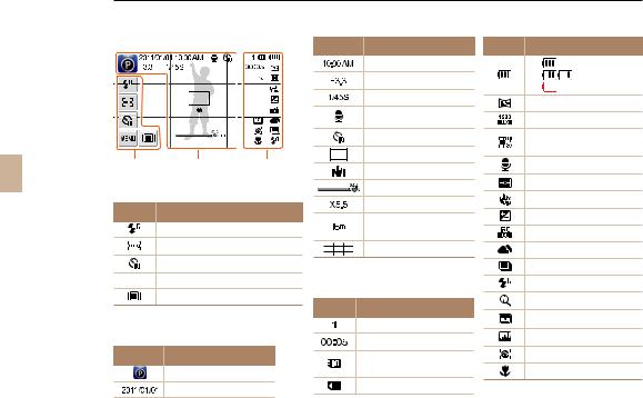 Samsung ST95 User Manual