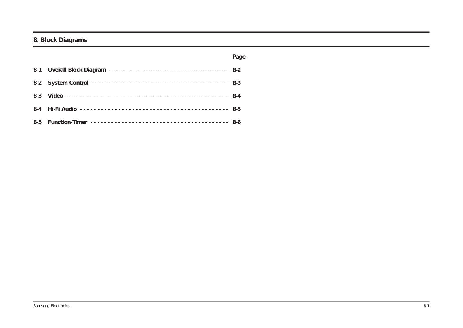 Samsung SV-500X, SV-A90XK-SEC Block Diagram