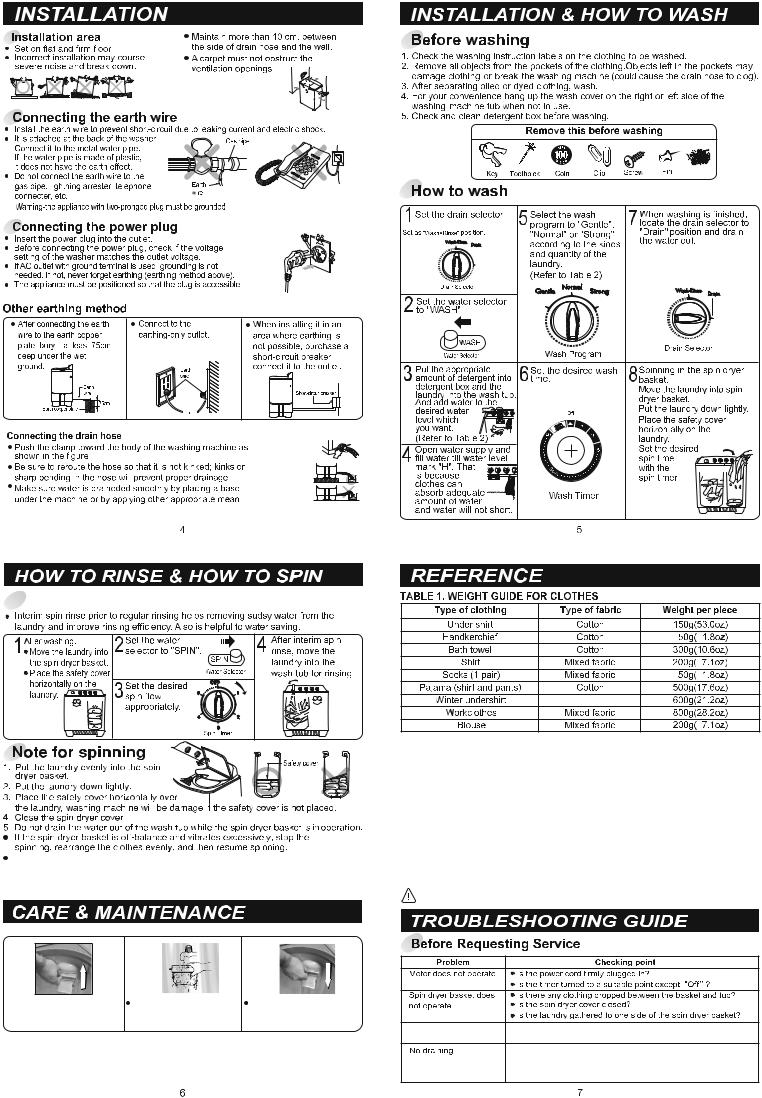 LG P1530SR Owner’s Manual