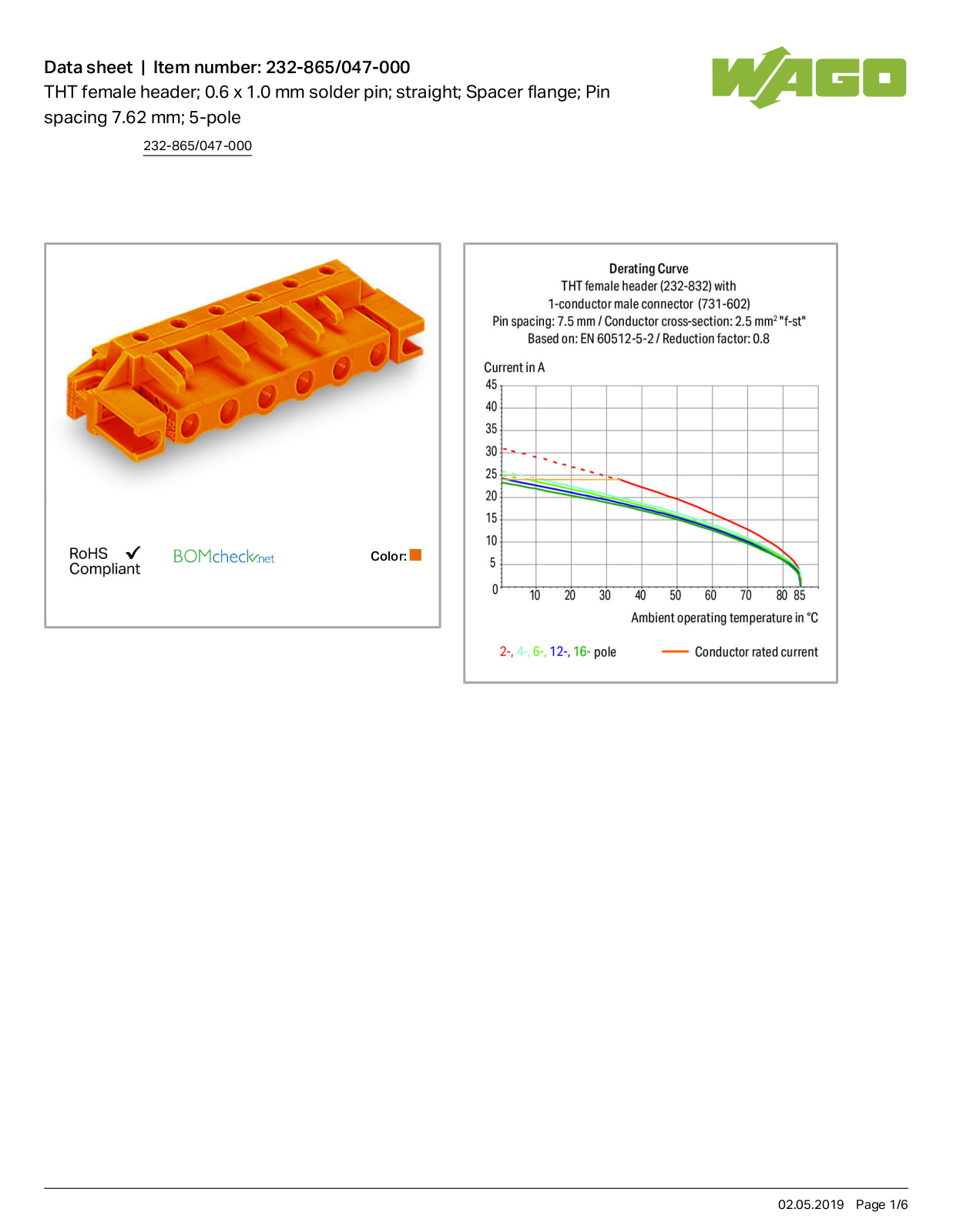 Wago 232-865/047-000 Data Sheet