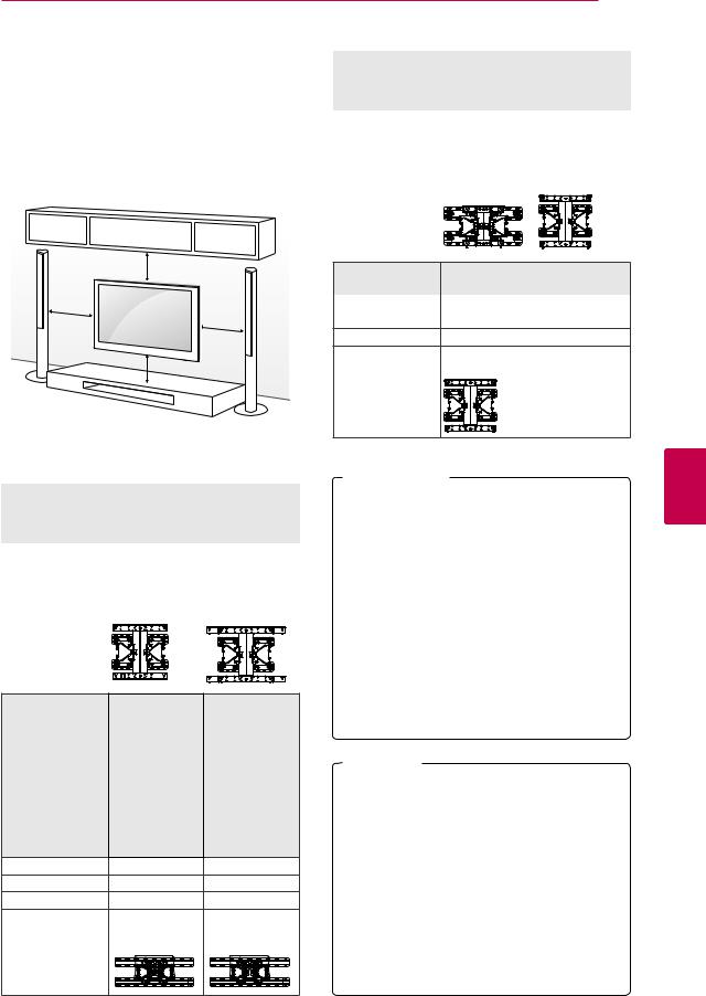 LG 47LW4500-SA user manuals