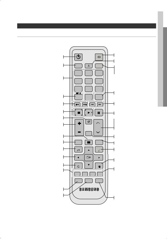 Samsung HT-C650W, HT-C555 User Manual