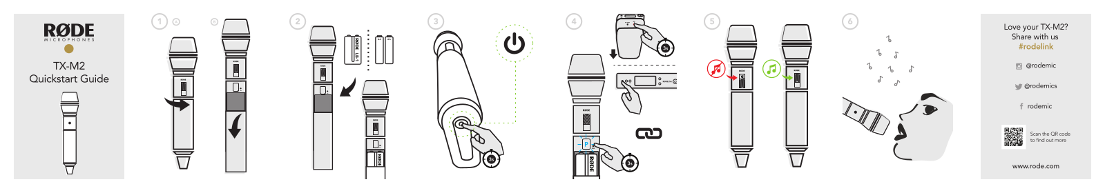 Rode Microphones TX-M2 Quick Start Guide