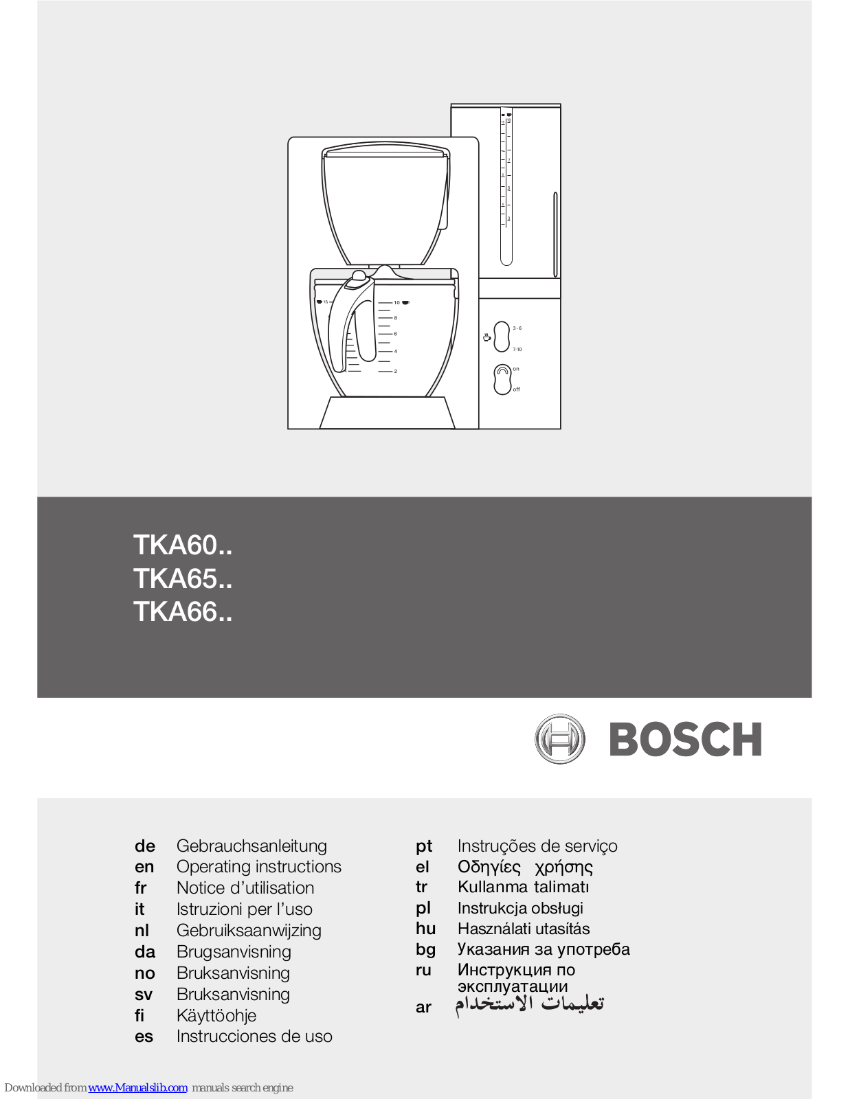 Bosch TKA60, TKA65, TKA66 Operating Instructions Manual