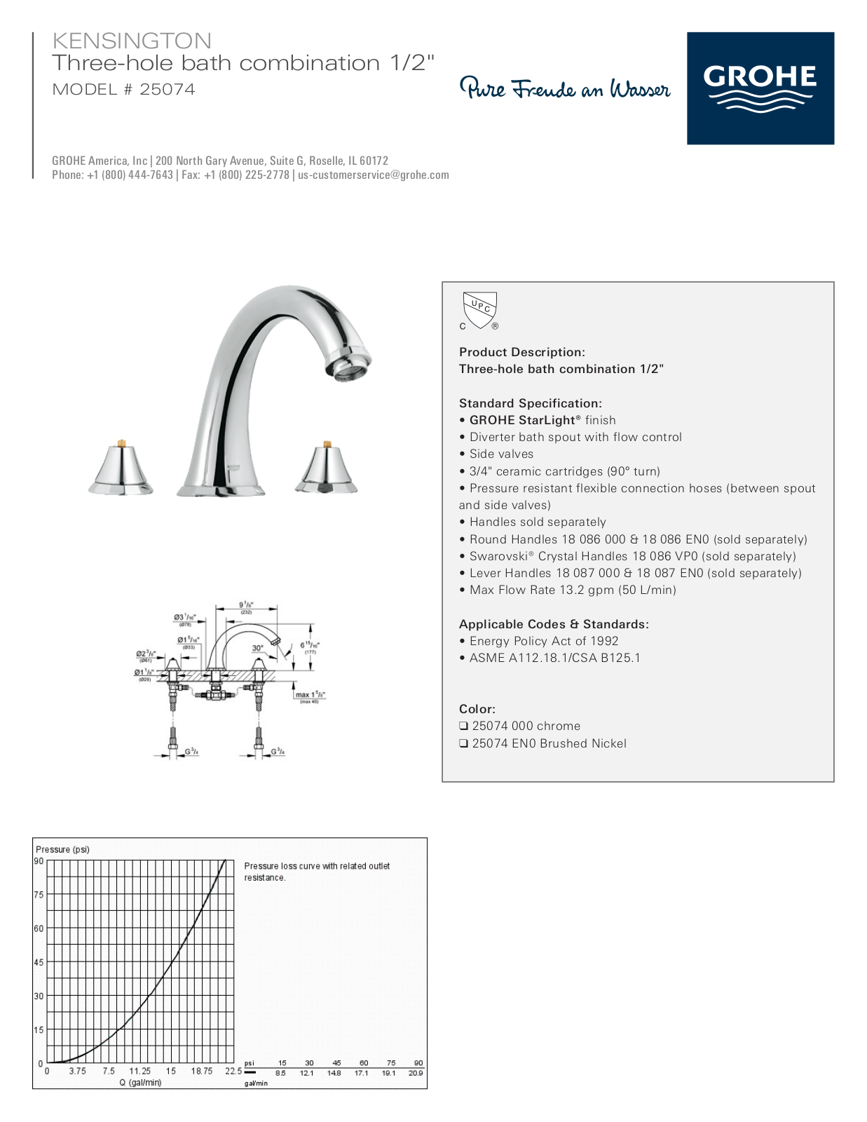 GROHE GRH3255 Specifications - ManualMachine.com