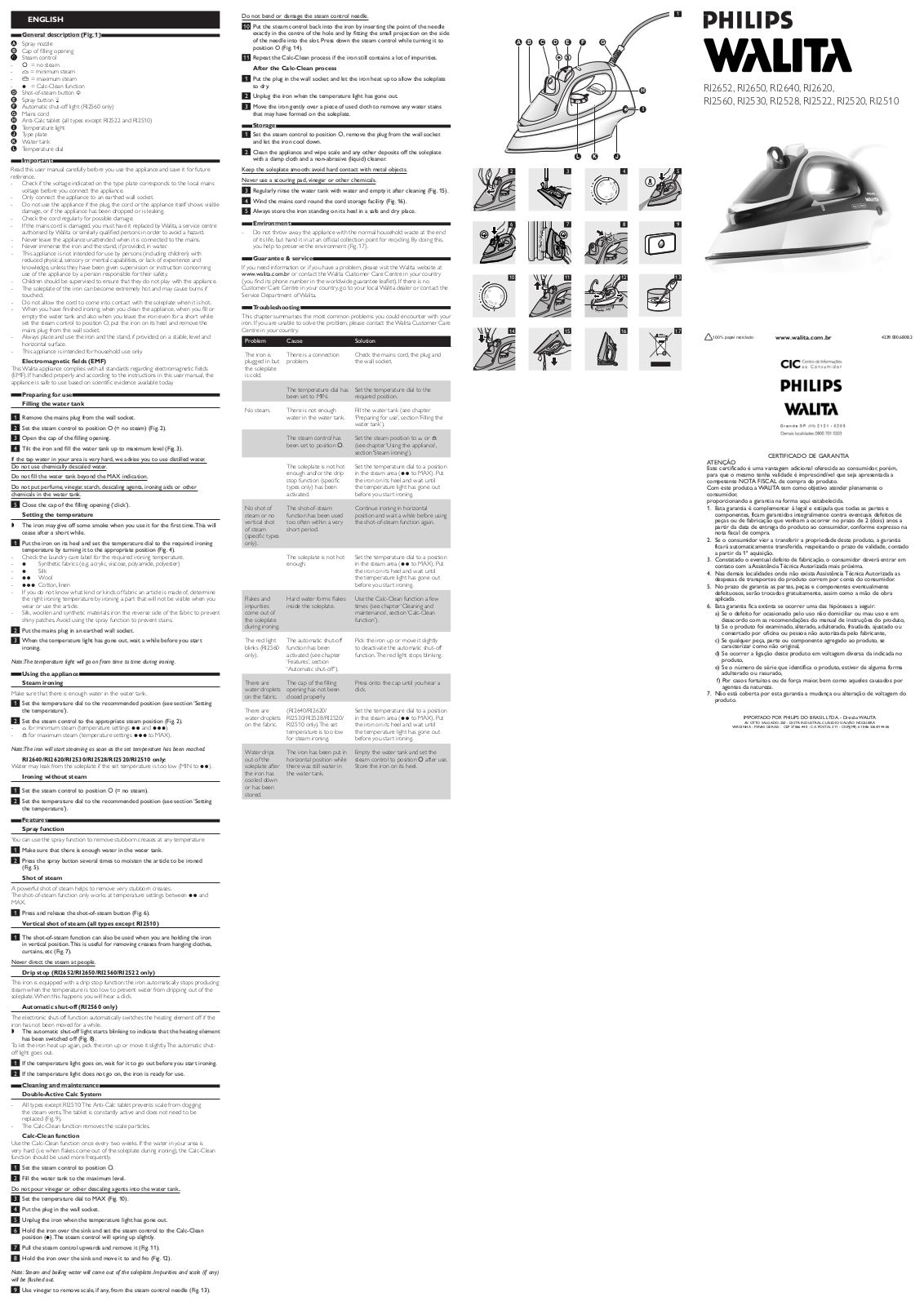 Philips RI2652, RI2650, RI2640, RI2620, RI2560 User Manual