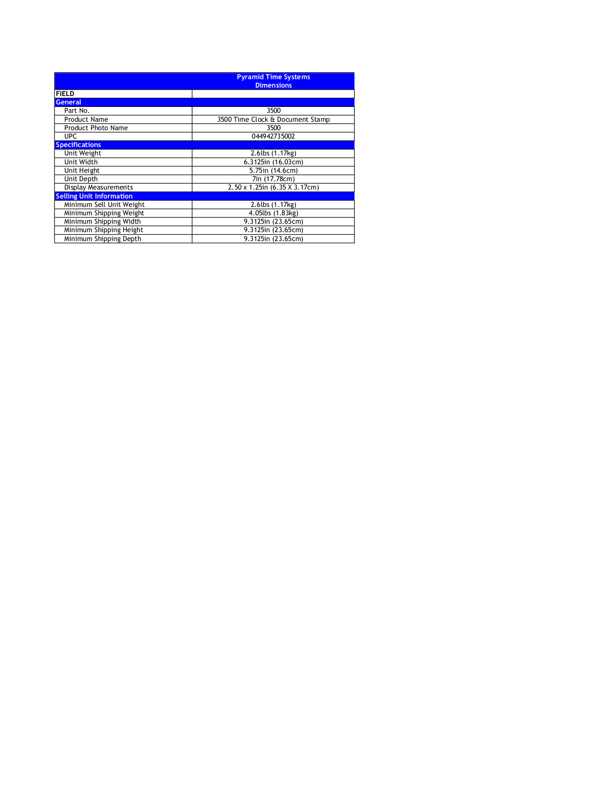 Pyramid ODXA1027 Specifications - ManualMachine.com