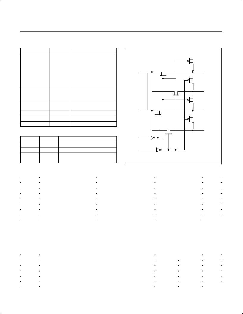 Philips CBT6832C Technical data