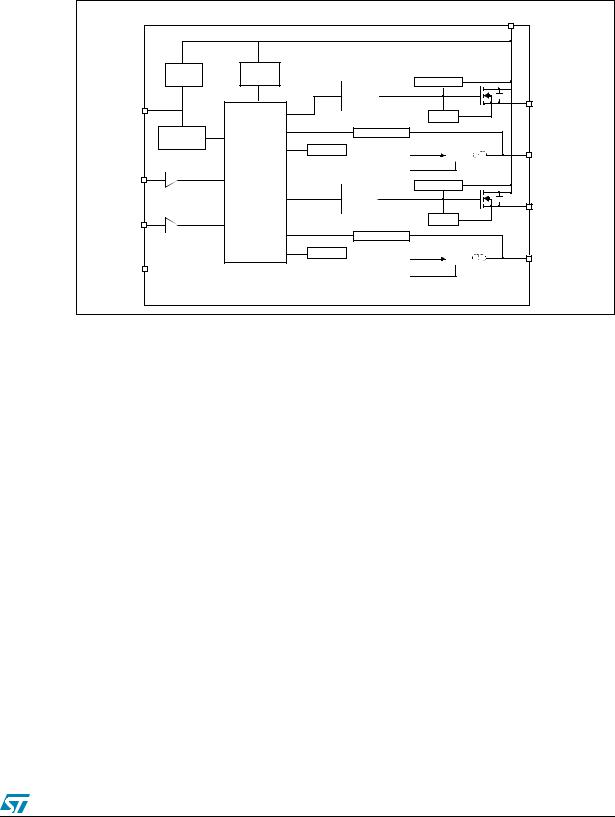 ST VND5004A-E, VND5004ASP30-E User Manual