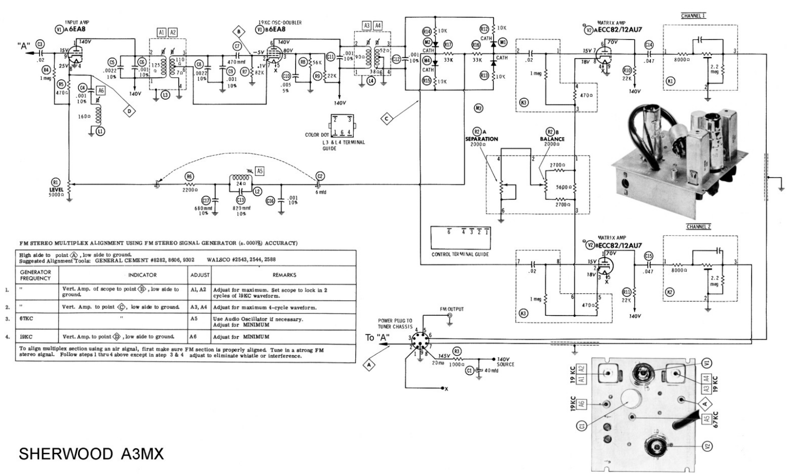 Sherwood A3-MX Schematic