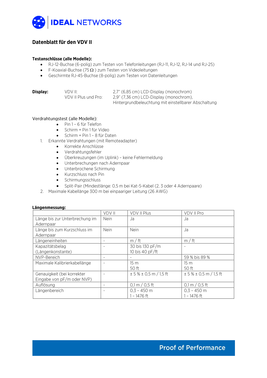 IDEAL Networks VDV II User Manual