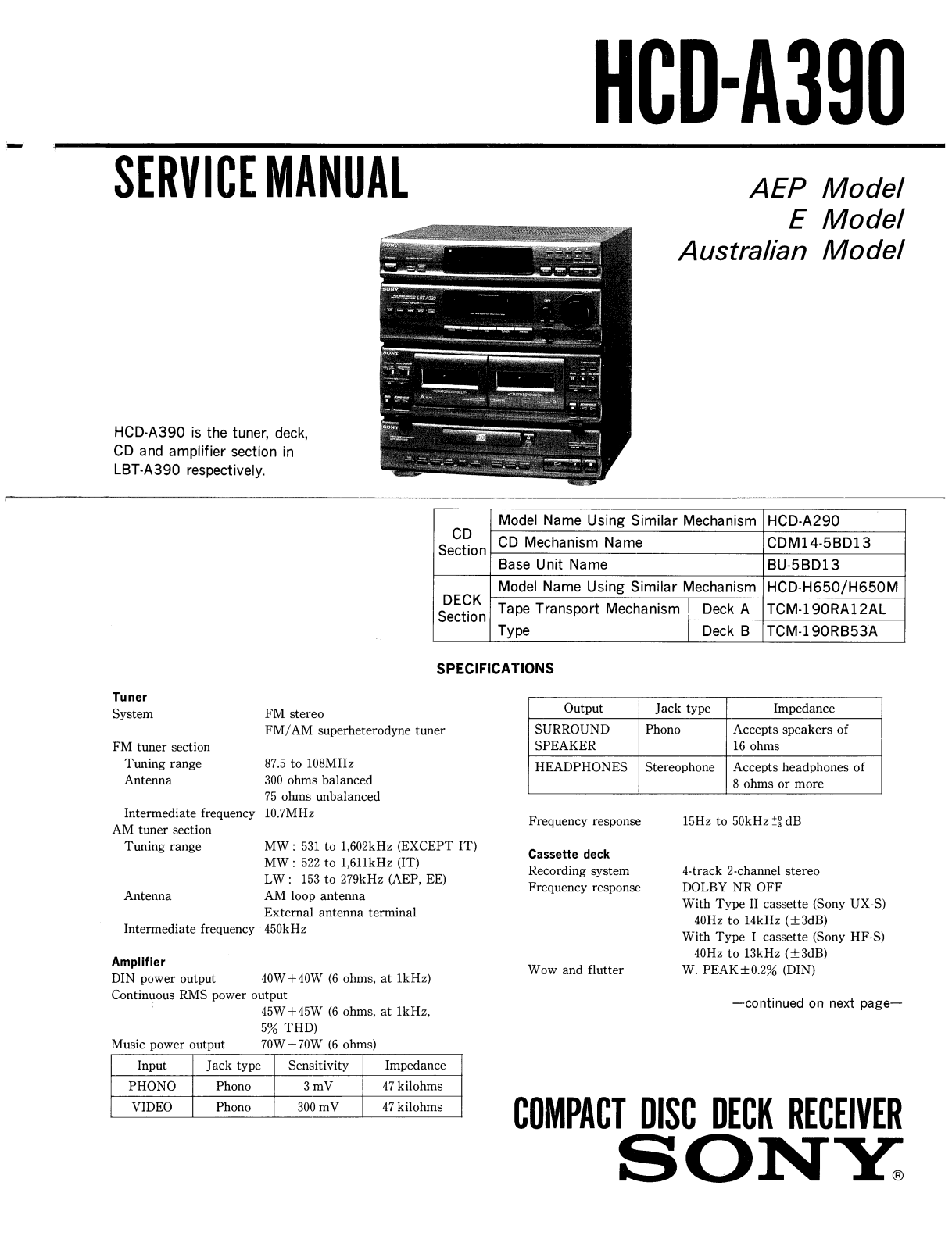 Sony HCDA-390 Service manual