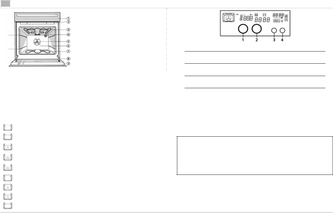 Whirlpool AKZ 189 Service Manual