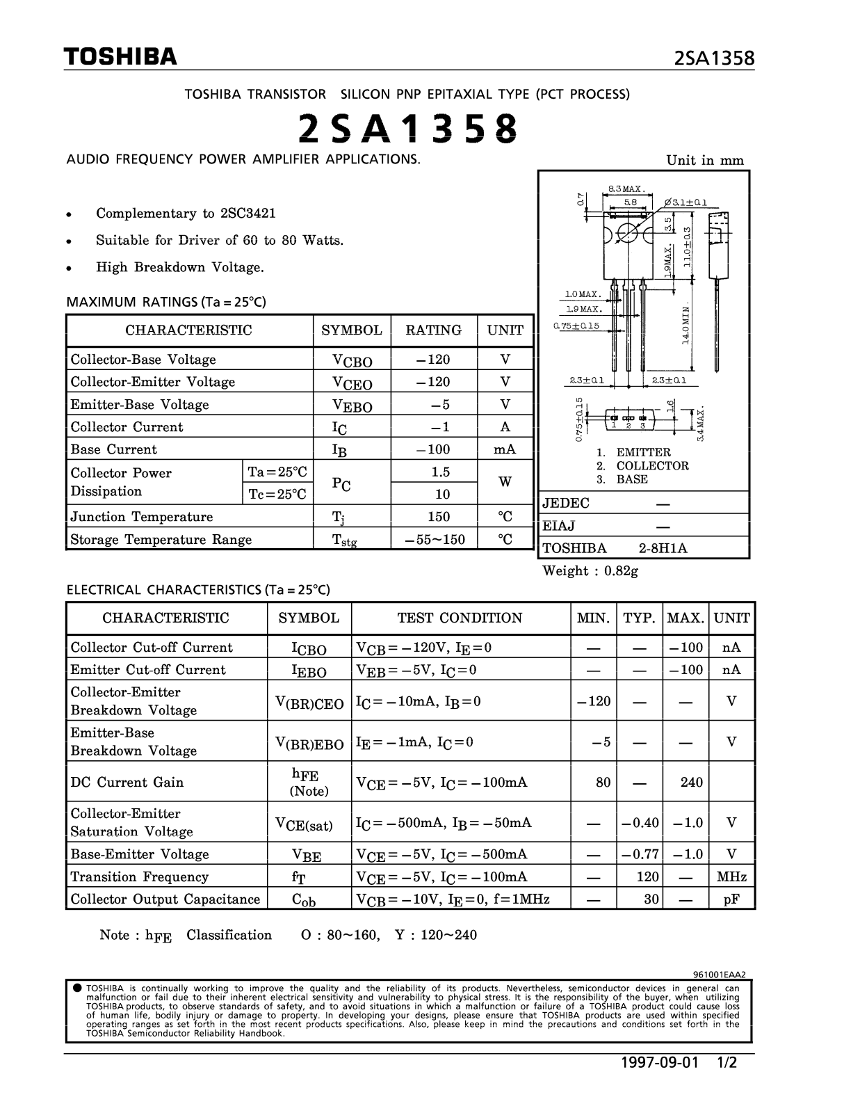 Toshiba 2SA1358 Datasheet