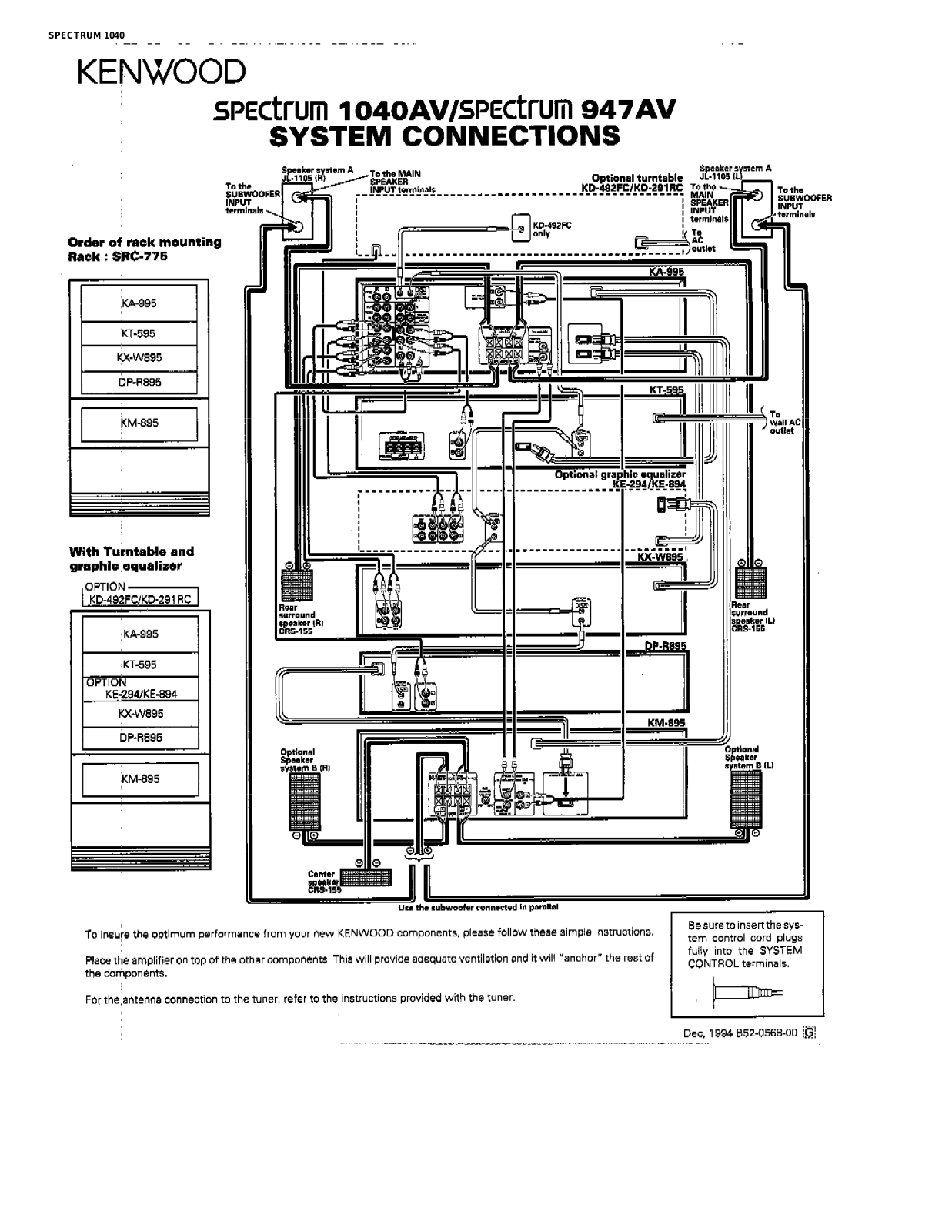 Kenwood Spectrum 947AV Connection Guide