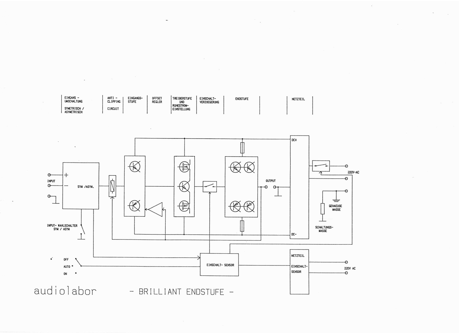 Audiolabor Brillant Schematic