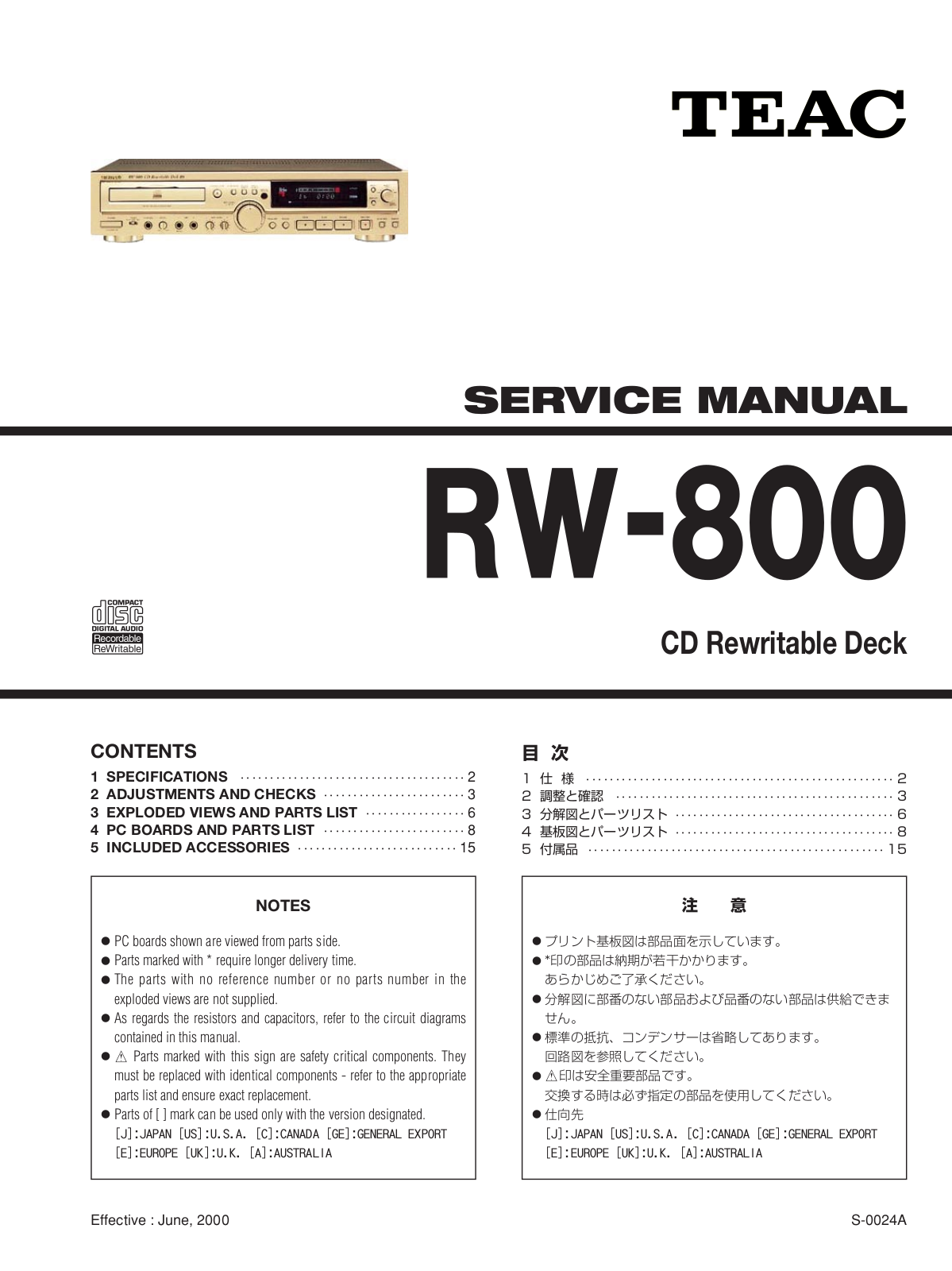 TEAC RW-800 Service manual